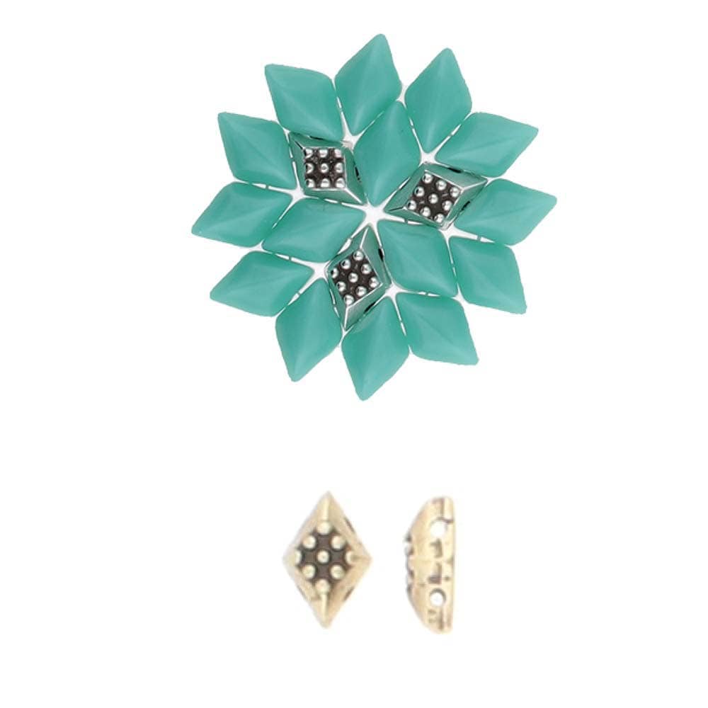 Findings | BeadSmith US